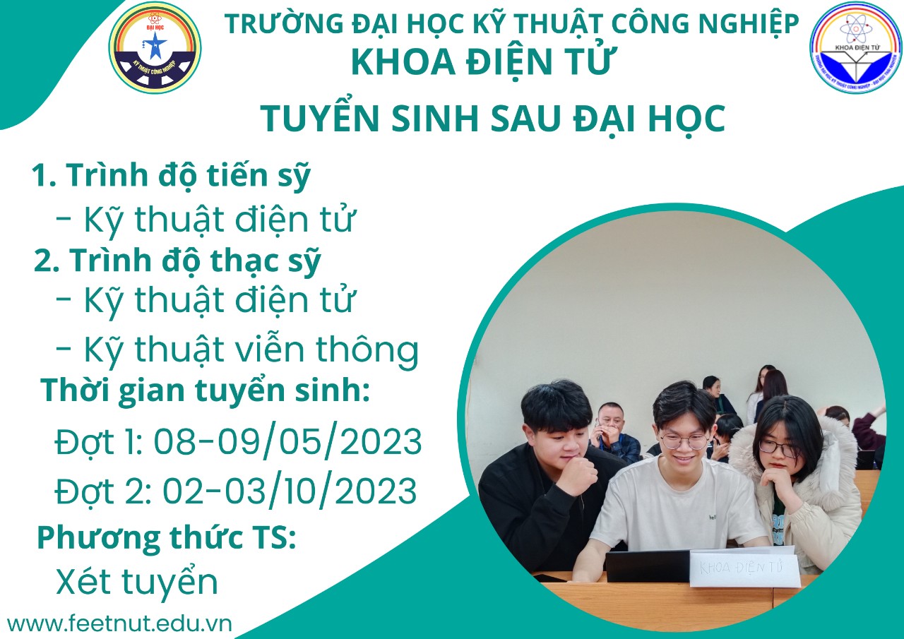 Tuyen sinh sau DH 2023