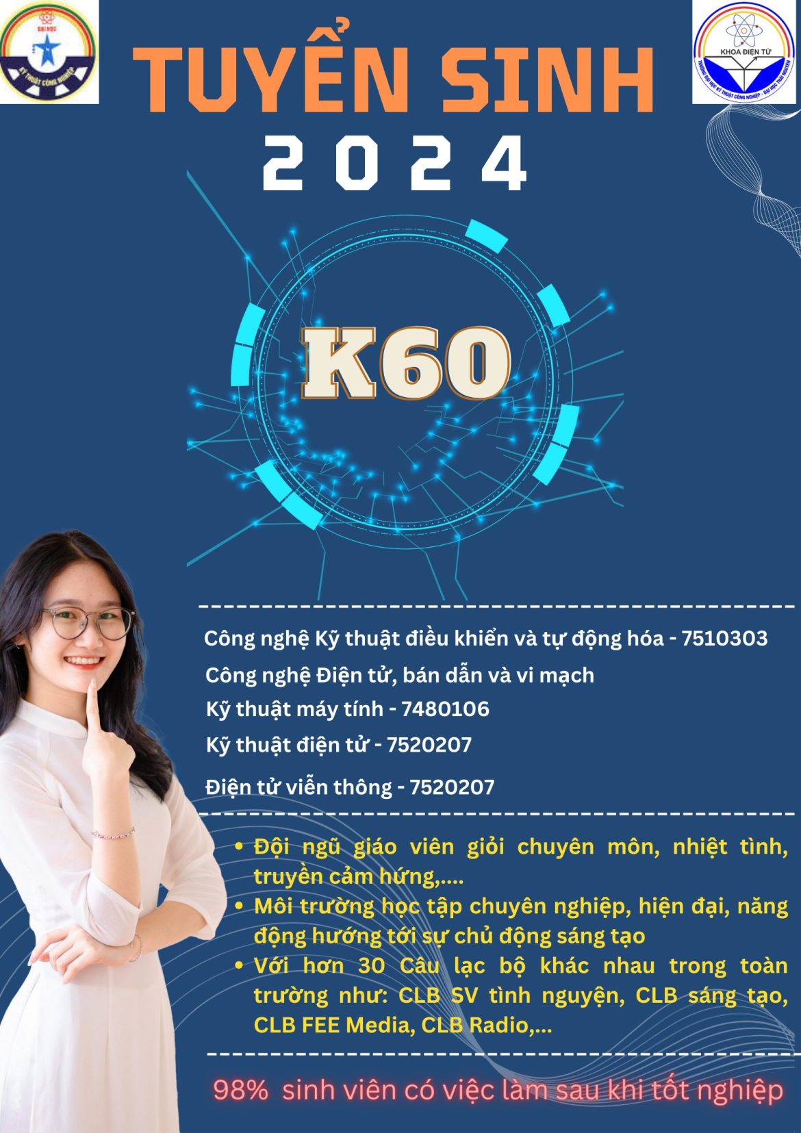 TRƯỜNG ĐẠI HỌC KỸ THUẬT CÔNG NGHIỆP (1) chỉ tiêu tuyển sinh