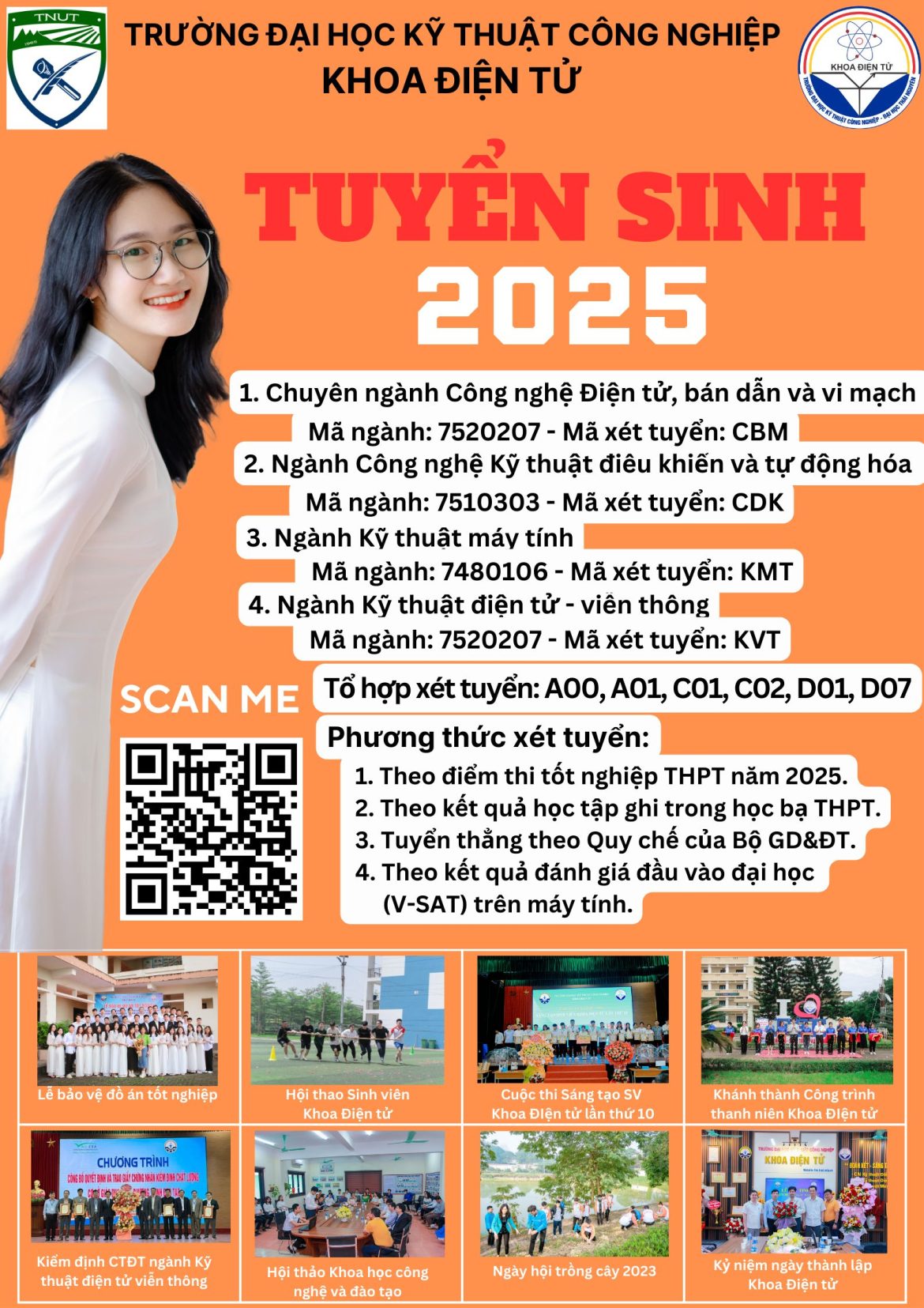ngưỡng điểm xét tuyển 2025