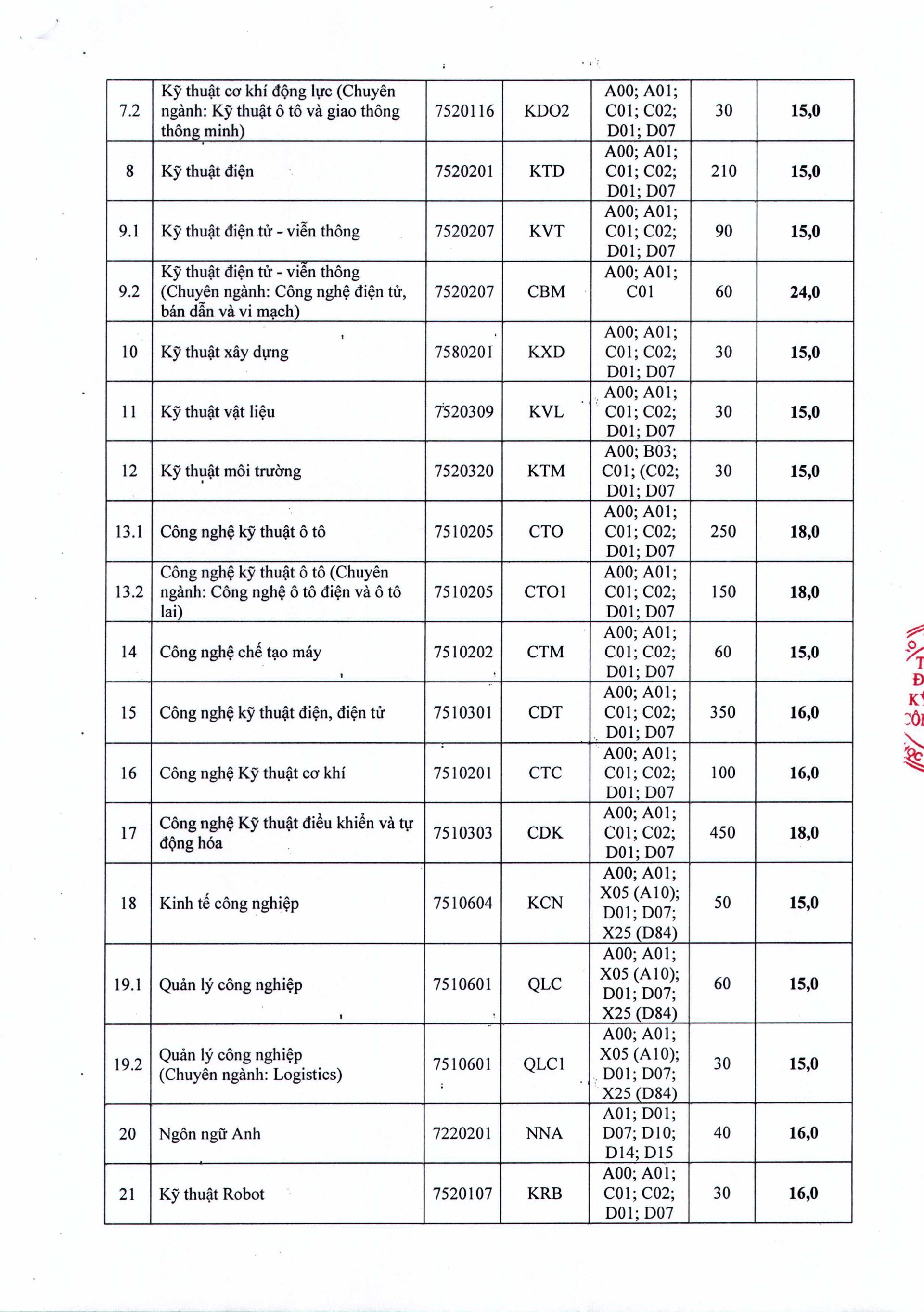 694 hinh anh 1