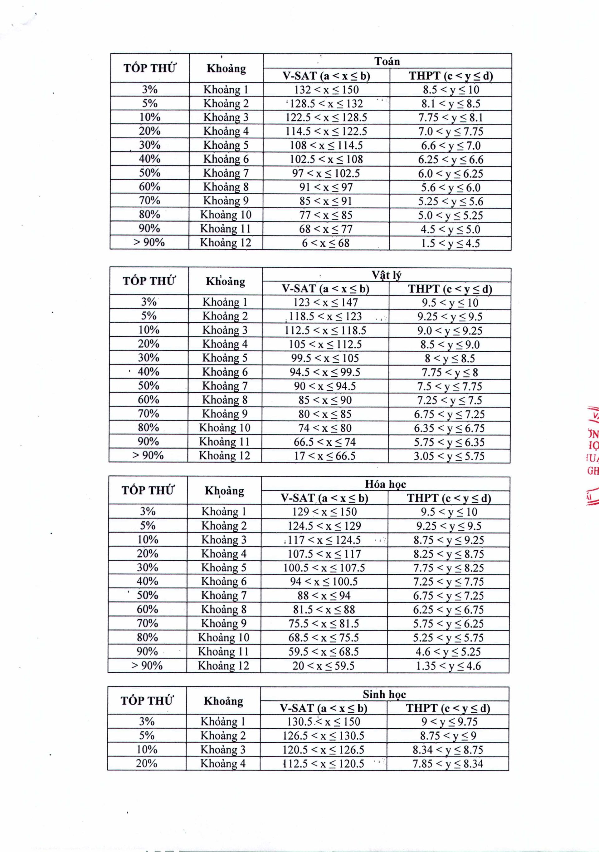 694 hinh anh 3