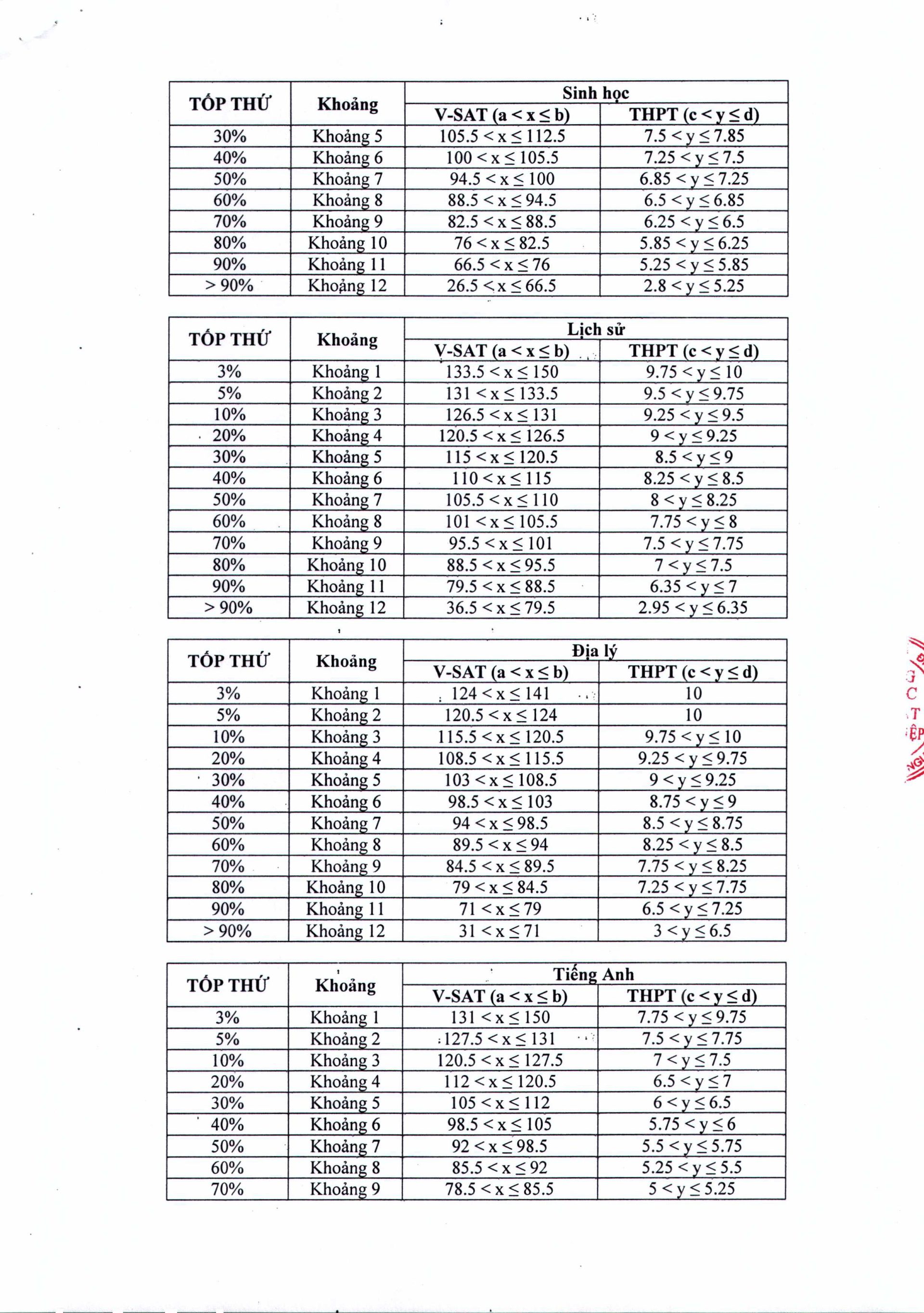 694 hinh anh 4