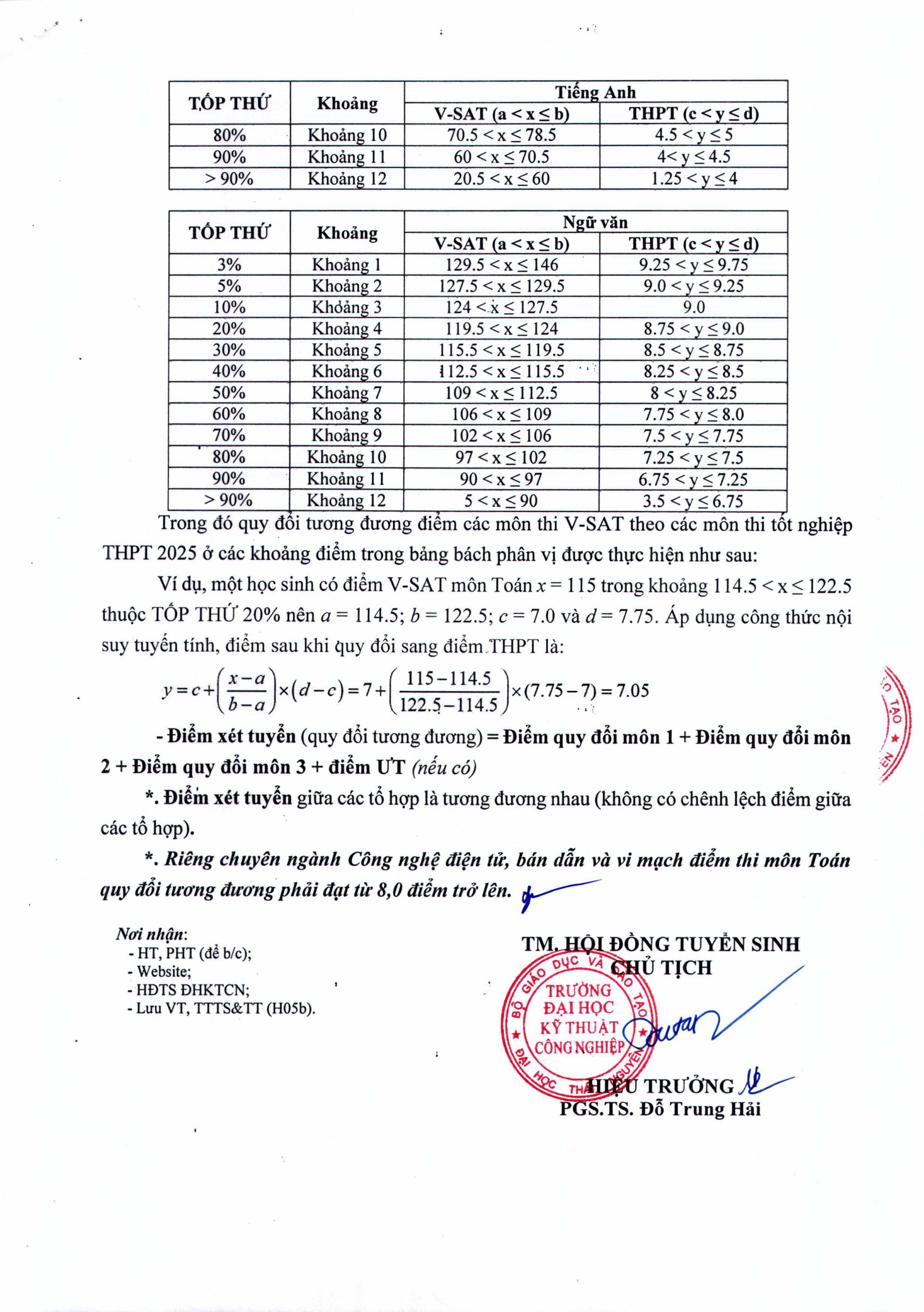 694 hinh anh 5